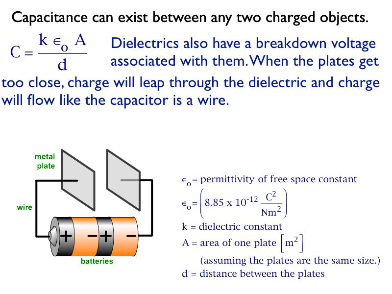 01 AP Capacitance 01.011-002